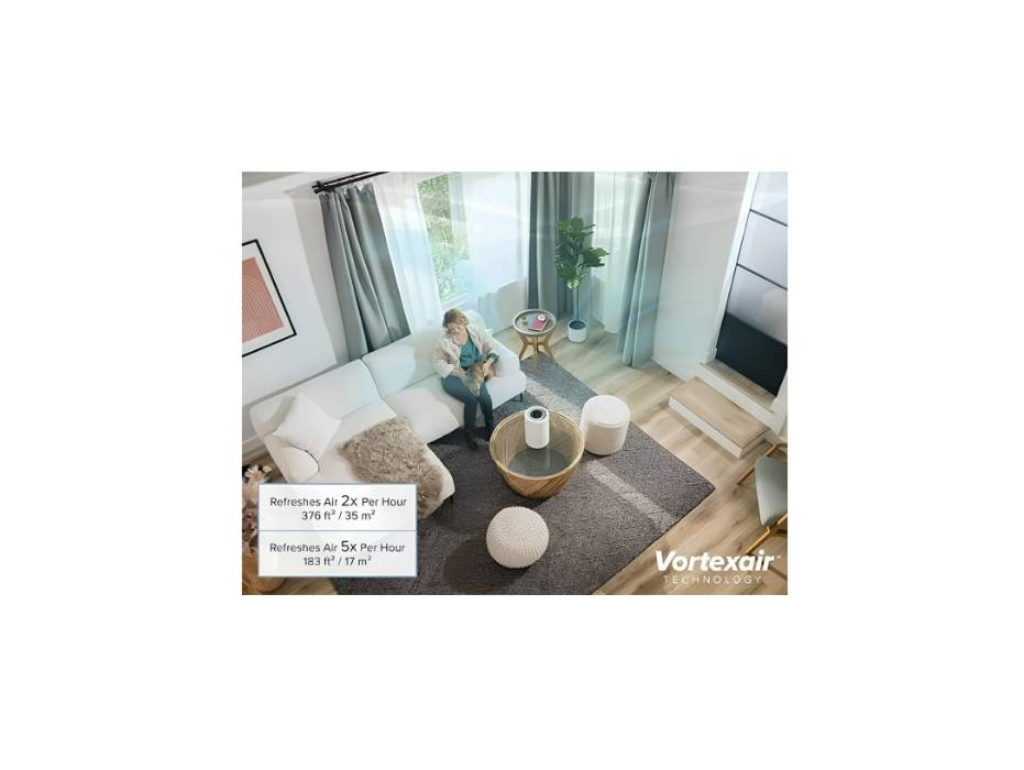 LEVOIT Core 200S Smart WiFi Air Purifier