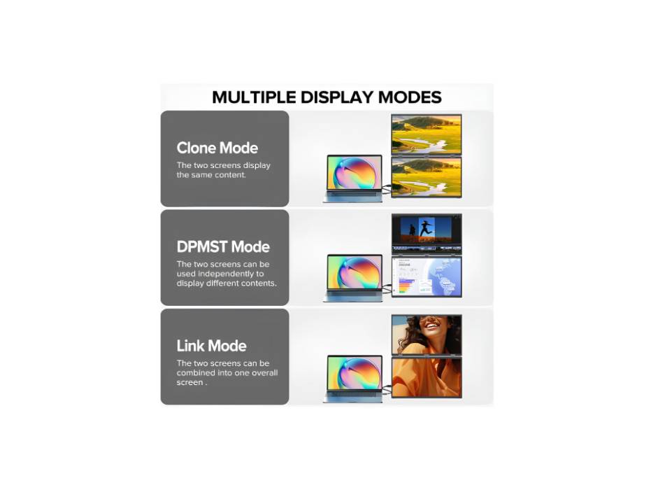 UPERFECT Delta 18.5" 100Hz Dual Monitor Portable Monitor for Laptop Screen Extender 1080P HDR 360° Folding Stacked Triple Monitor with Stand