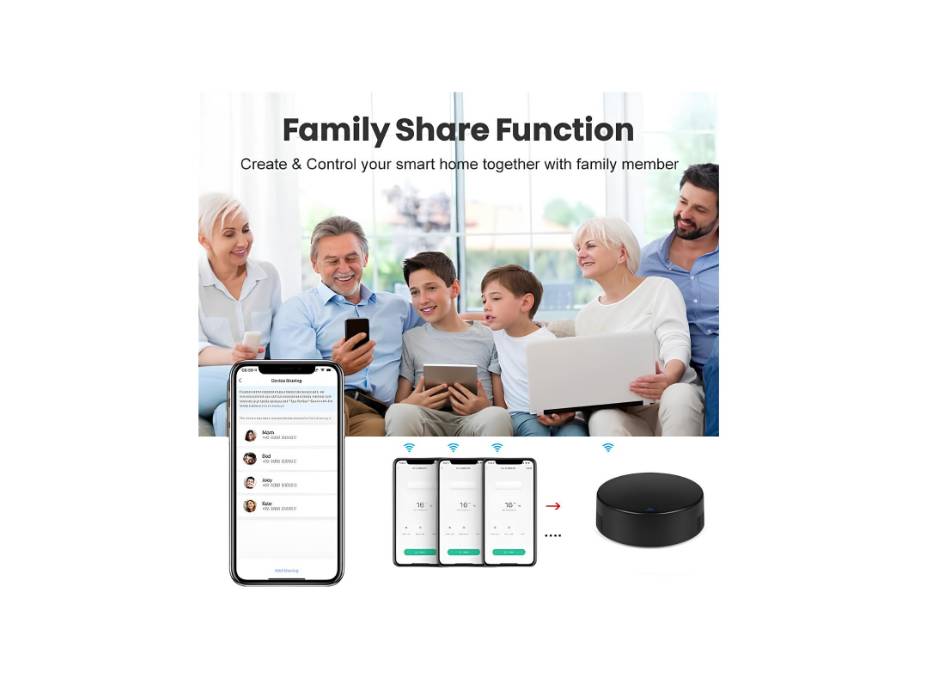 UanTii Tuya Smart IR RF Remote Control WiFi Universal Remote Controller, Smart AC Controller, Support Alexa and Google Home (IR+RF)