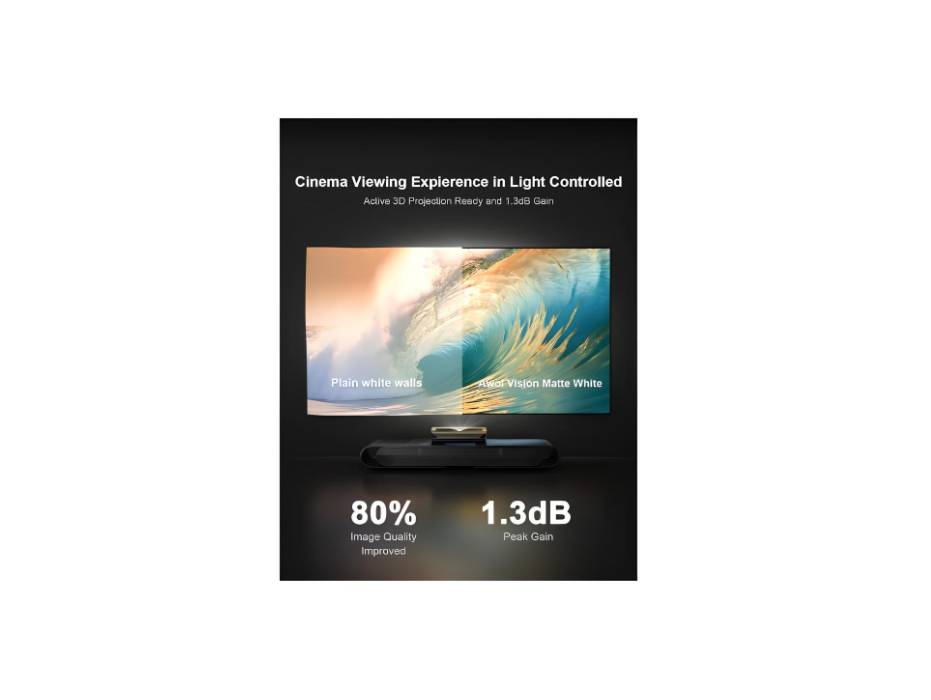 AWOL VISION Projector Screen 100 inch Fixed Frame, 4K / 8K Ultra HD, HDR & Active 3D Movie Wall Mount Projector Screen, Matte White Material, MW-100