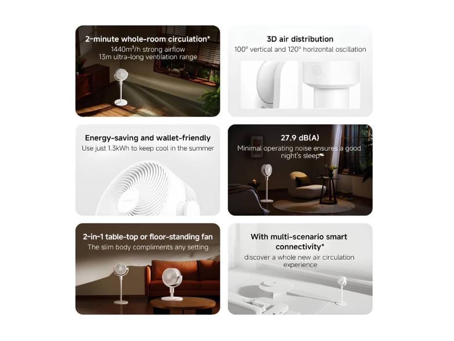 Xiaomi Smart Standing Air Circulation Fan