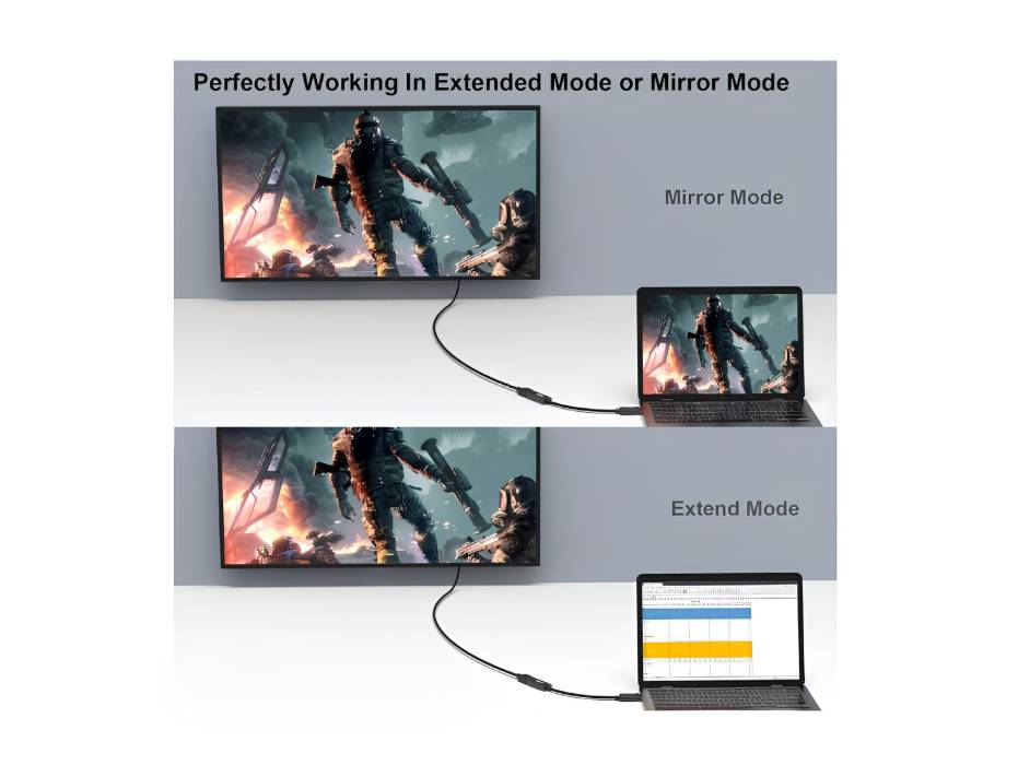BENFEI Display Port to HDMI Adapter, Dp Male to Hdmi Female Converter with Audio