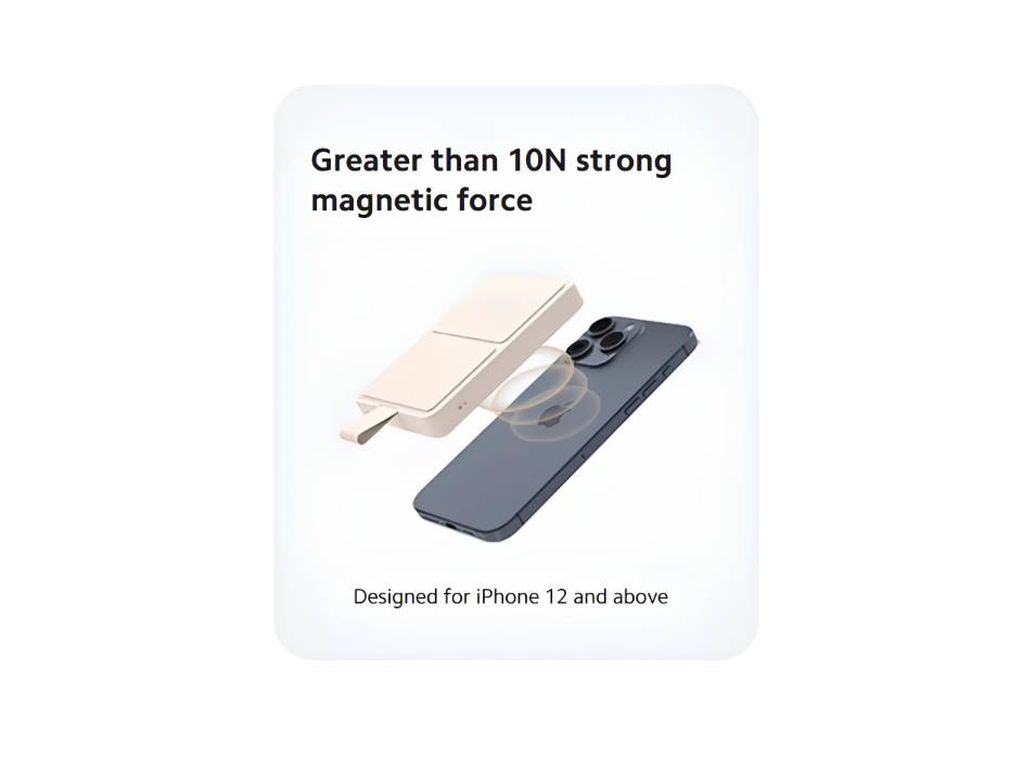 Xiaomi Magnetic Power Bank 6000mAh, Supports both wired and wireless charging, fast wireless charger