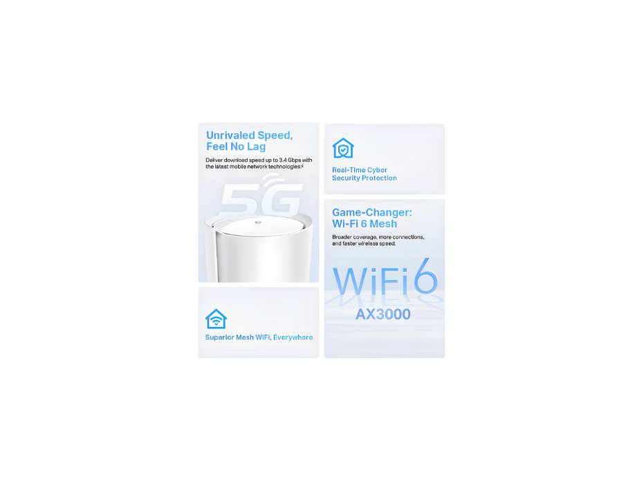 TP-Link Deco X50 5G AX3000 Whole Home Mesh Wi-Fi 6 Gateway