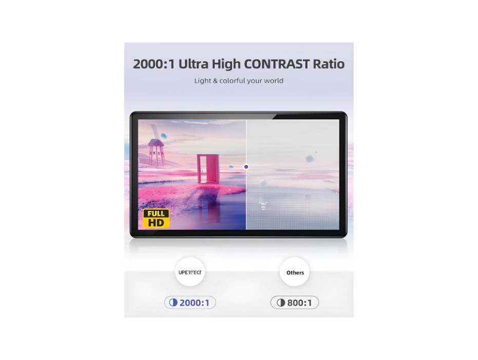 UPERFECT Y Portable Monitor Freestanding Touchscreen, 15.6''FHD 1080P IPS Screen with Adjustable Kickstand