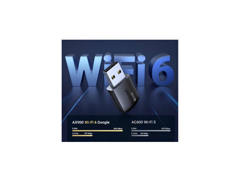 UGREEN AX900 Wifi Adapter, USB WiFi 6 Dongle Adapter Wireless Dual Band 5GHz/2.4GHz