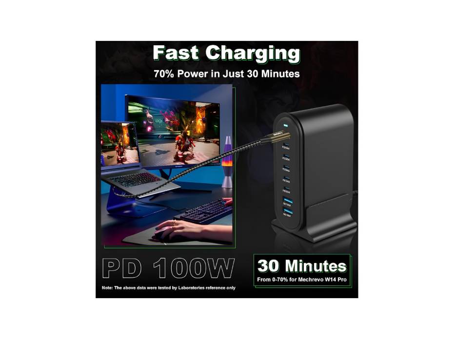 PINREK 286W USB C Charger Station - 8-Port GaN Fast Charging Hub with 100W Type C PD