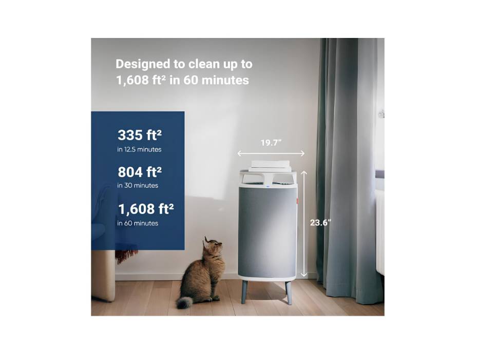 BLUEAIR Air Purifier for Rooms up to 79m²| DustMagnet 5440i - Tabletop Air Purifier for Dust, Pet Dander, Smoke, Mold, Pollen, Allergens, Odor Removal & HEPASilent