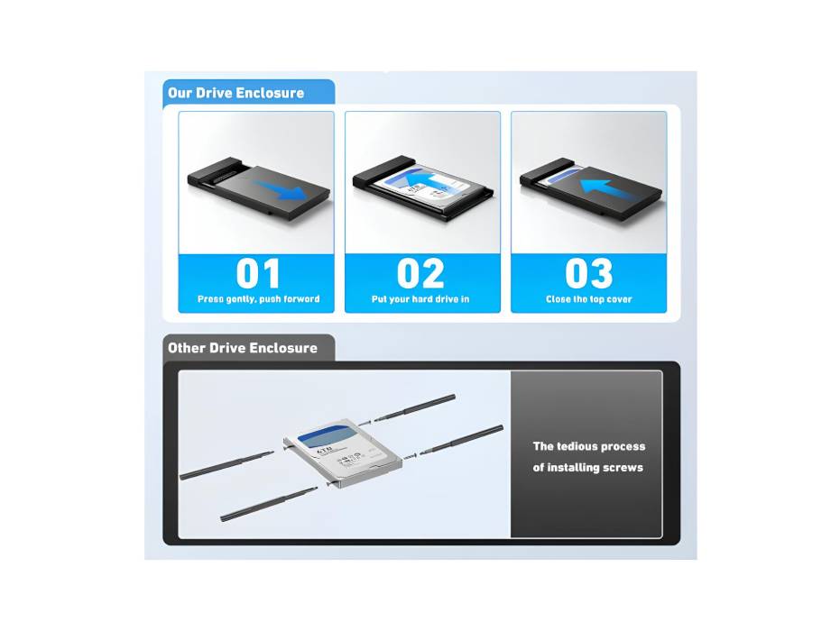 BENFEI 2.5 Inch SATA to USB Tool Free External Hard Drive Enclosure (6Gbps, Optimized for SSD, Support UASP SATA III)