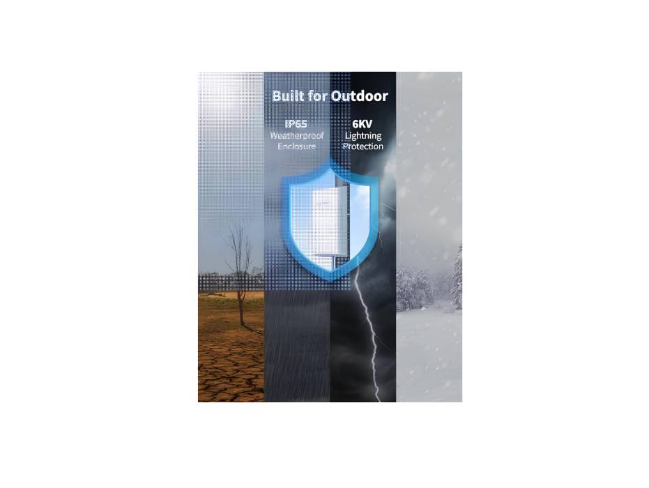 BrosTrend 5GHz 867Mbps Wireless Bridge, 1KM WiFi Bridge, Long Range Point to Point Outdoor CPE for PtP & PtMP, IP65, Plug and Play