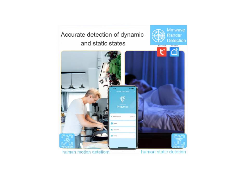 UanTii Tuya Smart Human Presence Sensor Wifi Radar Detector With Luminance Sensor Human Body PIR Sensor For Smart Home Smart Life App Control (Wifi version)