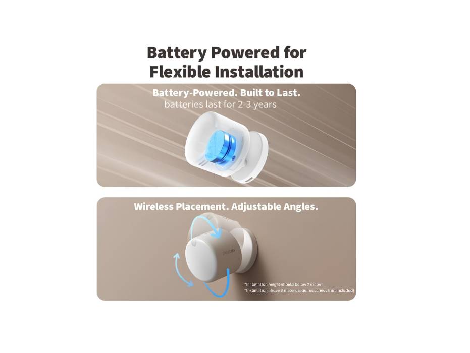 Aqara Presence Sensor FP300 Wireless 5-in-1 Motion Sensor with mmWave