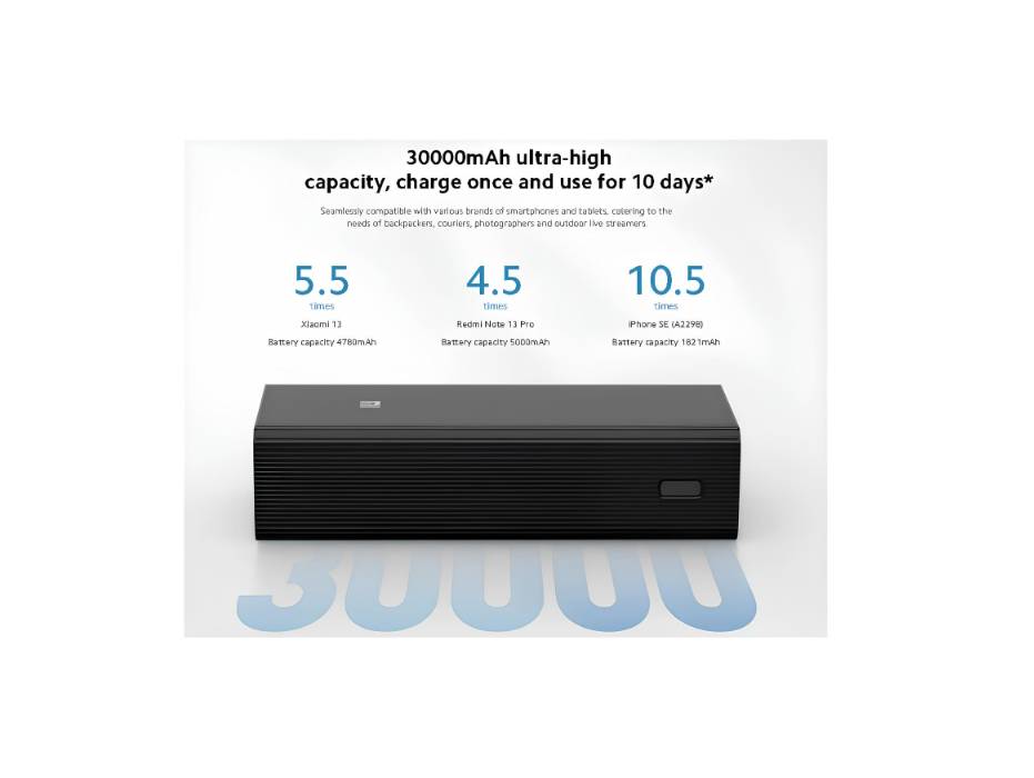 Xiaomi 18W Power Bank 30000mAh Ultra-High Capacity Fast Charger, Black