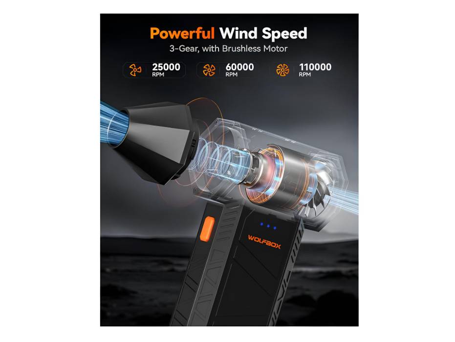 WOLFBOX Electric Air Duster MegaFlow 50 with 110000RPM, 3-Gear adjustable mini blower, Cordless, Fast charging, Suitable for Dust removal in computers, Keyboards, Cars, Houses and Outdoors