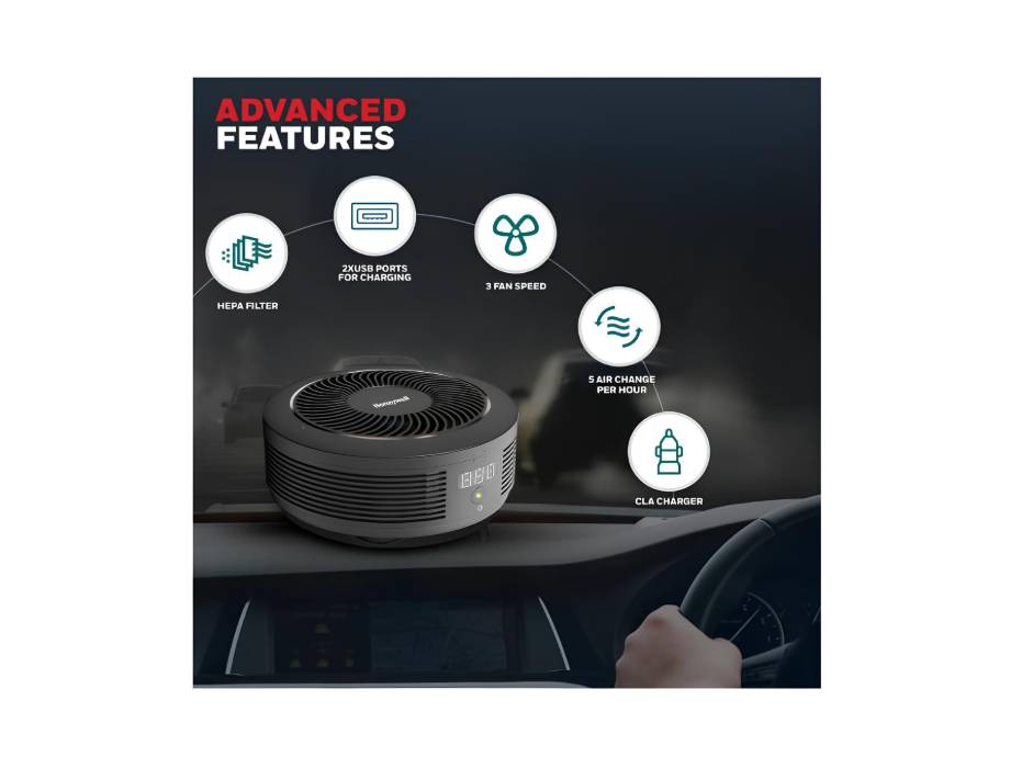 Honeywell Move Pure 4 Car Air Purifier, 3-in-1 Filtration, HEPA filter, removes 99.99% of PM2.5 & PM10, odour, VOCs, dust, smoke, & harmful bacteria, 2XUSB ports