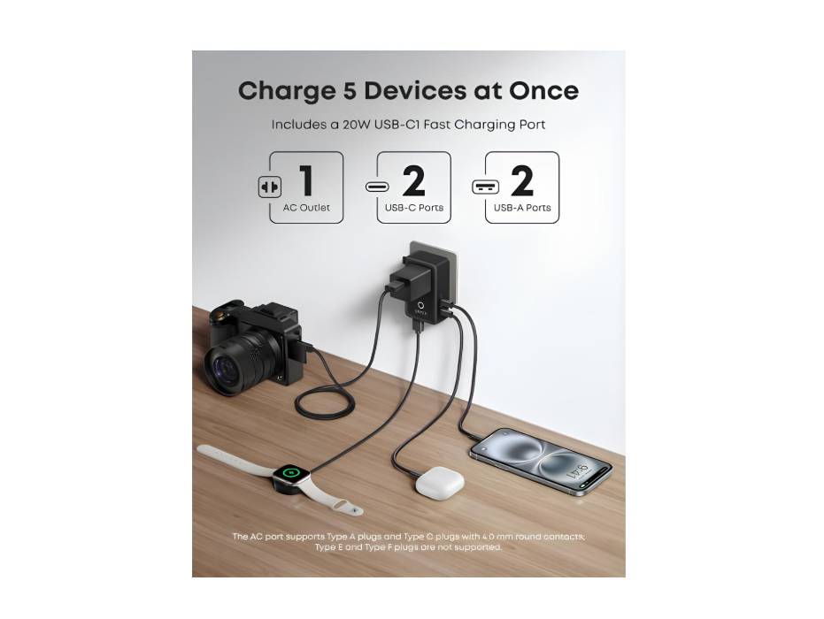 Anker Nano Travel Adapter, 5-Port Power Adapter with 1 AC, 2 USB-A, and 2 USB-C Ports, Smart Temperature Control