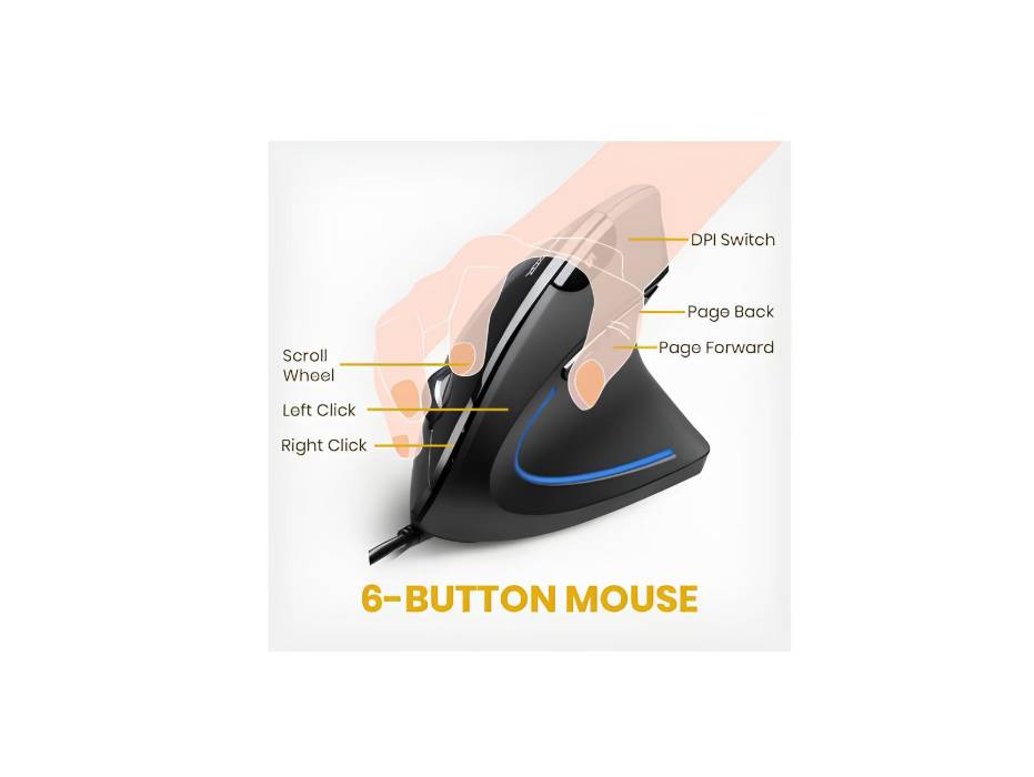 Perixx Perimice-513R Wired Vertical Ergonomic USB Mouse, 6 Buttons with 2 Level DPI Switch 1000/1600, Right Handed Design, Black