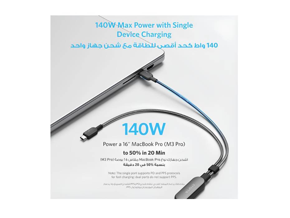 Anker USB C Cable, 4ft 2-in-1 USB C to USB C Cable 140W Max, Fast Charging