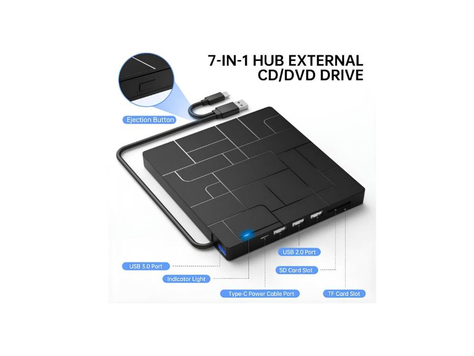 External DVD Drive, USB 3.0 Type-C CD Burner, 4 USB Ports and 2 SD Card Slots, Compatible with Windows Linux Mac OS
