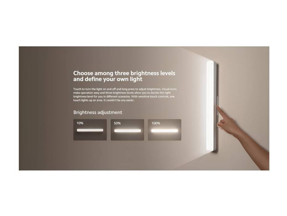 Xiaomi Magnetic Reading Light Bar GL