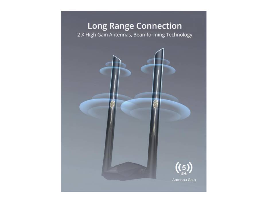 BrosTrend USB WiFi 6 Adapter AX1800 Long Range, 5GHz/1201Mbps + 2.4GHz/574Mbps Wireless Dongle Wi-Fi Antennas for Windows 11/10 ONLY