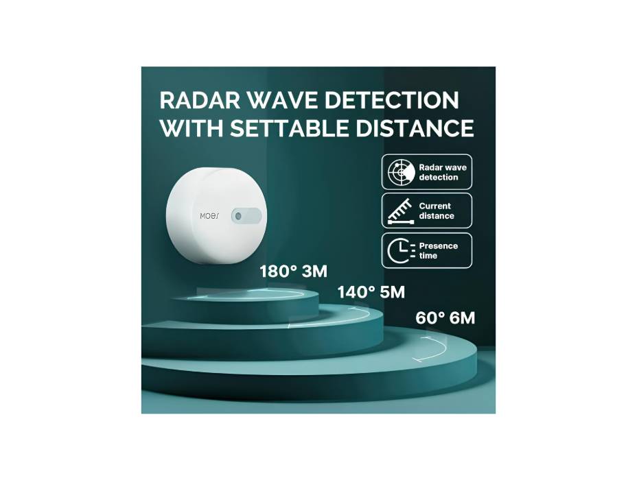 MOES ZigBee Human Presence Sensor, Equipped with 24GHz Industrial Grade Millimeter Wave Radar and Wide Temperature Operation, USB Powered, Requires (MOES ZigBee Hub)