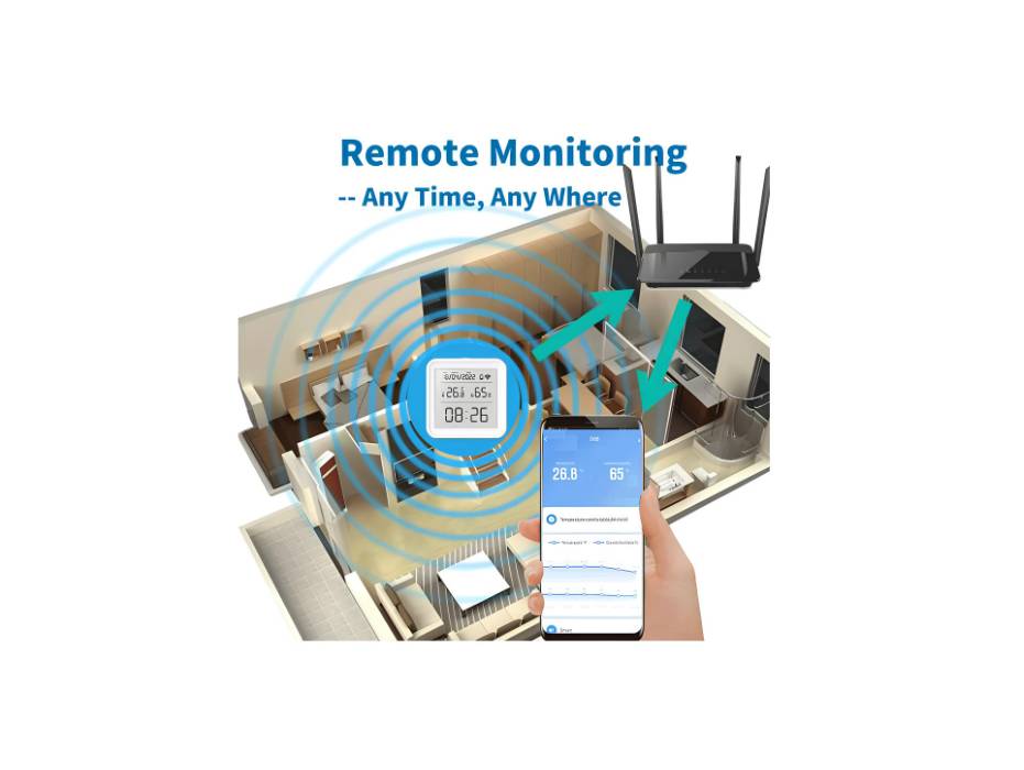 Uan Tii Smart Temperature Humidity Sensor Tuya WIFI Wireless Indoor Hygrometer Thermometer