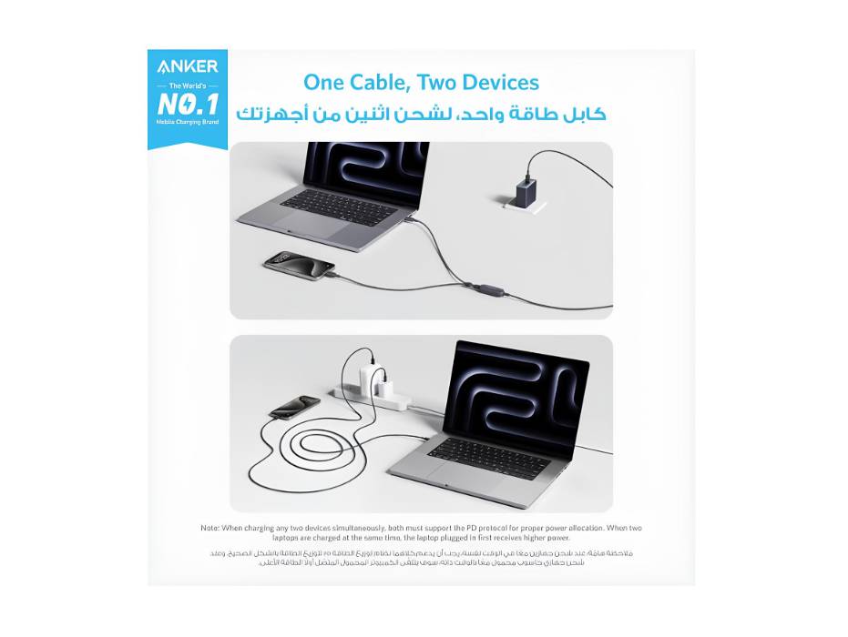 Anker USB C Cable, 4ft 2-in-1 USB C to USB C Cable 140W Max, Fast Charging