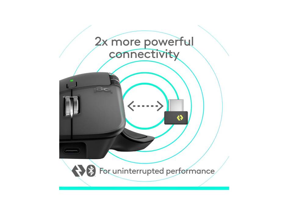 Logitech MX Master 4, Ergonomic Wireless Mouse, Graphite