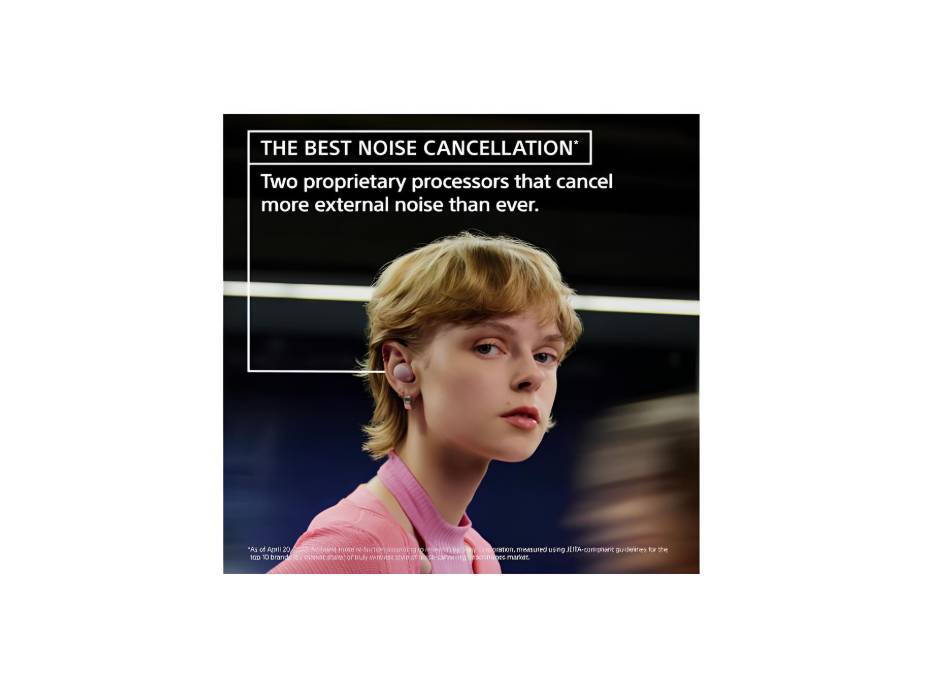 Sony WF-1000XM5 Truly Wireless Noise Cancelling Earbuds, Black