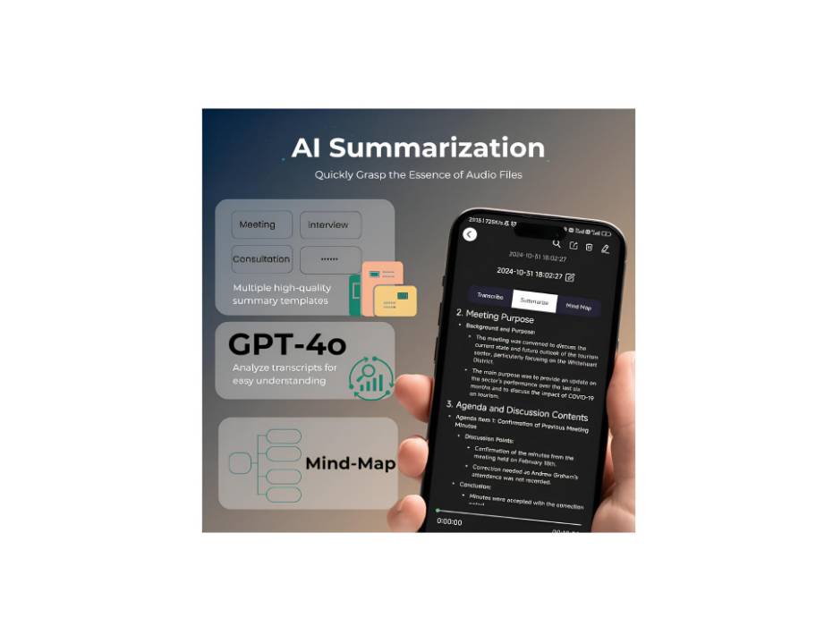 AI 64gb Voice Recorder with APP for AI Voice-to-Text Transcription, GPT-40 Translation Summary