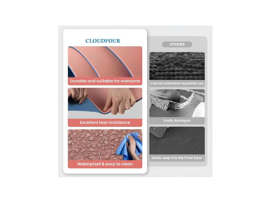 CLOUDFOUR Non-slip 6mm Thick Yoga/Workout Mat with Alignment Lines