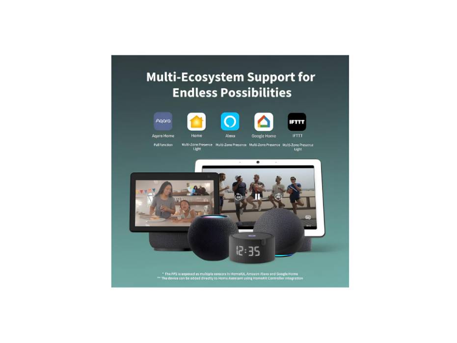 Aqara - FP2 Presence Sensor- mmWave Radar Sensor, Zone Positioning, Multi-Person and Fall Detection, Sleep Monitoring