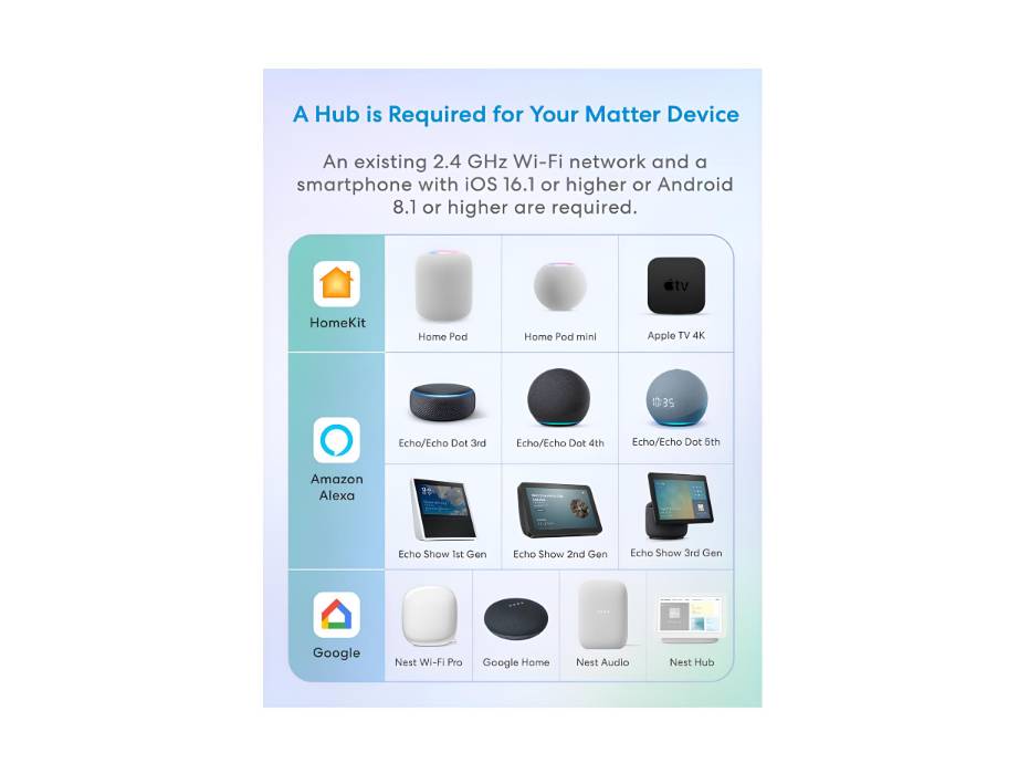 Meross Matter Smart Plug Mini with Energy Monitoring, Works with Apple HomeKit, Alexa, Google Home, SmartThings, WiFi Plug with Voice Remote Control, 13A, 1 Pack