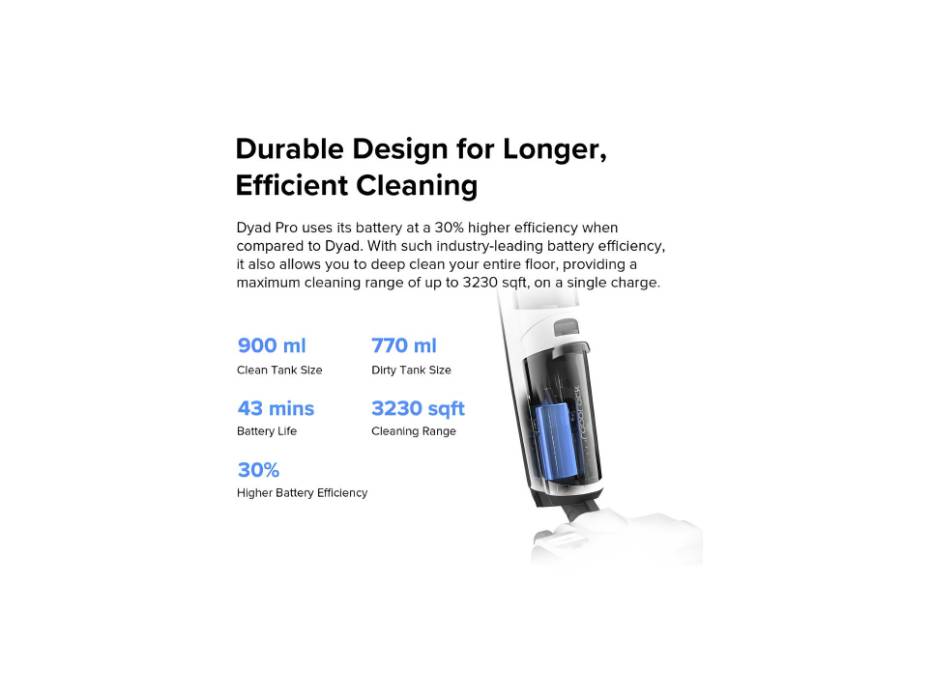 Roborock Dyad Pro Wet and Dry Vacuum Cleaner with 17000Pa Intense Power Suction