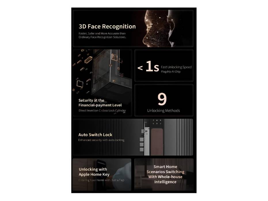 Aqara Smart Door Lock D200i with Face Recognition