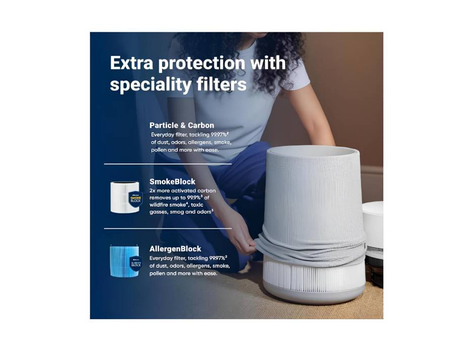 BLUEAIR Blue Pure 211i Max Air Purifier for Large Rooms up to 141 m² – Smart, Quiet, HEPASilent Technology, Removes Allergens, Pet Dander, Smoke, Dust & Mold – Ideal for Home & Pets