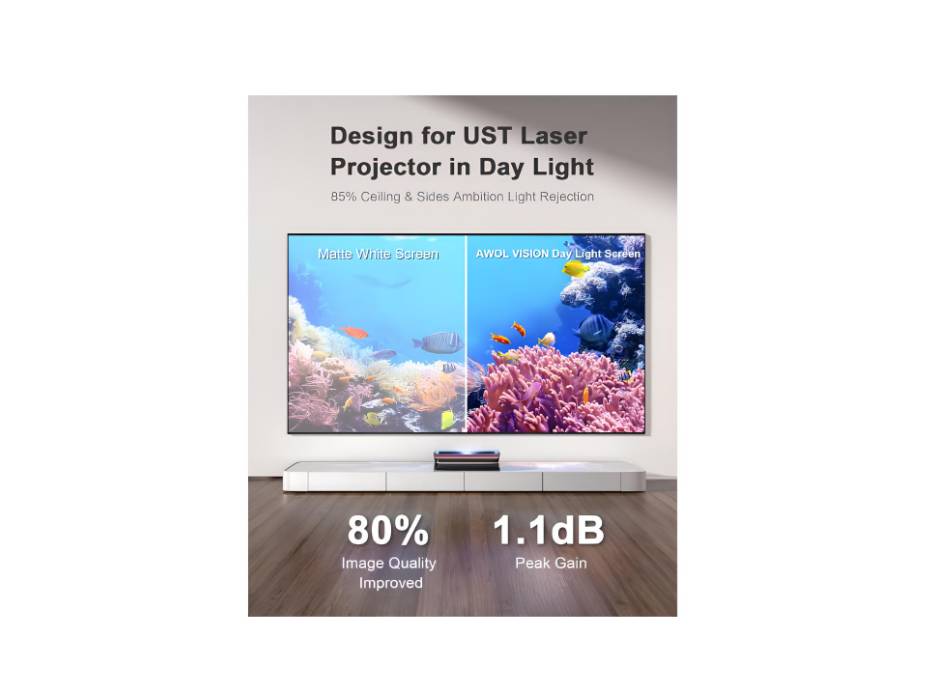 AWOL VISION 120" UST Projector Screen for Bright Day Light Using, 85% Ambient Light Rejecting (ALR) Fresnel Projector Screen for Ultra Short Throw Projector, Fixed Frame, Active 3D, HDR -D120