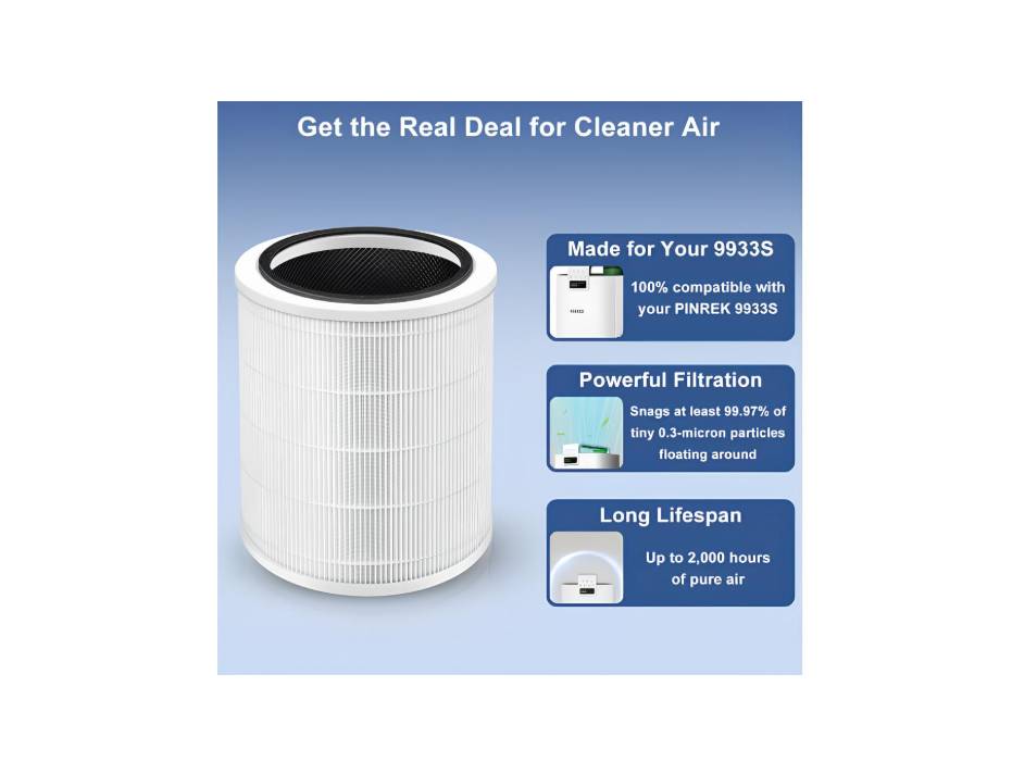 PINREK 9933S Air Purifier Replacement Filter, 3-in-1 True HEPA Air Filter, High-Efficiency Activated Carbon HP9933s-RF(1 Pack)