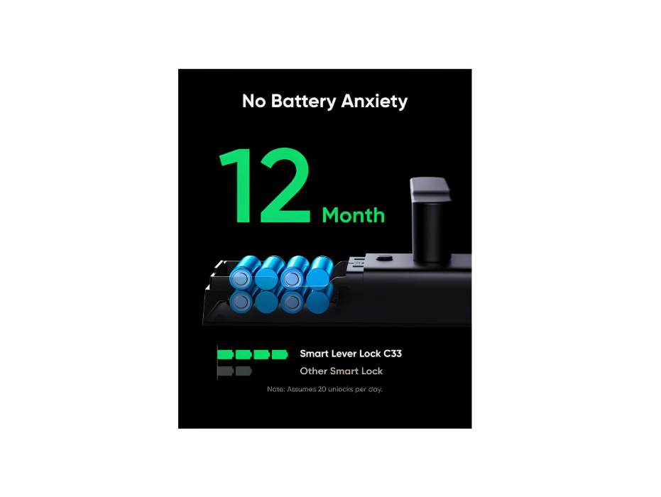 eufy Smart Lever Lock C33, Keyless Fingerprint Door Lock with Lever, Integrated Wi-Fi, Remote Control via App, Biometric Entry Knob, Auto-Locking, IP53 Waterproof, Nickel