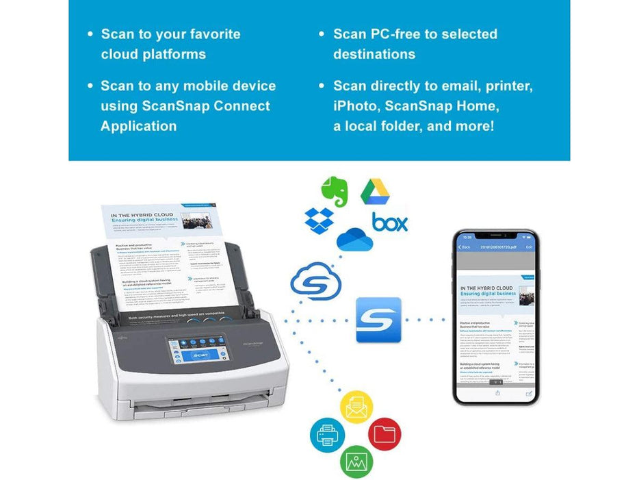FUJITSU Image Scanner ScanSnap iX1600 - Altimus