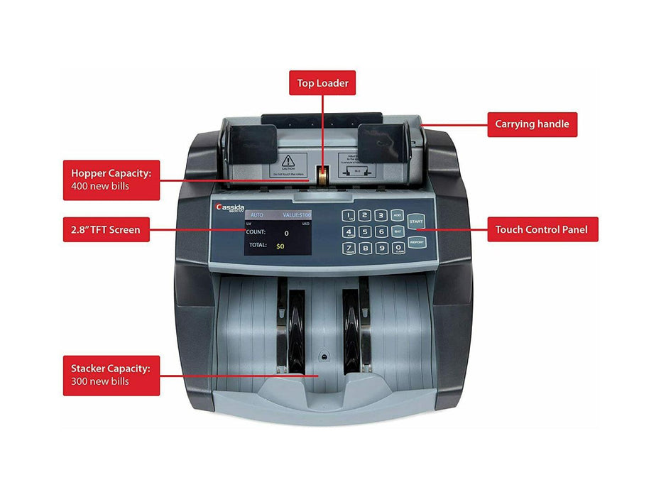 Cassida 6600 UV Currency Counter w/ValuCount™ - Altimus