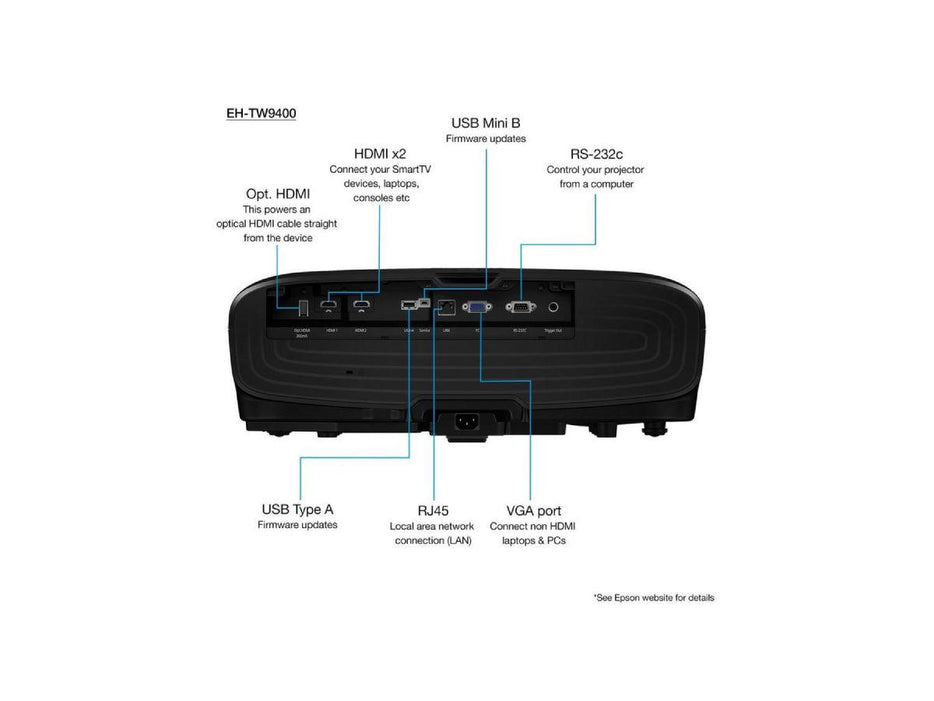 Epson EH‐TW9400 4K-enhanced, HDR, 3D Home Cinema Projector - Altimus