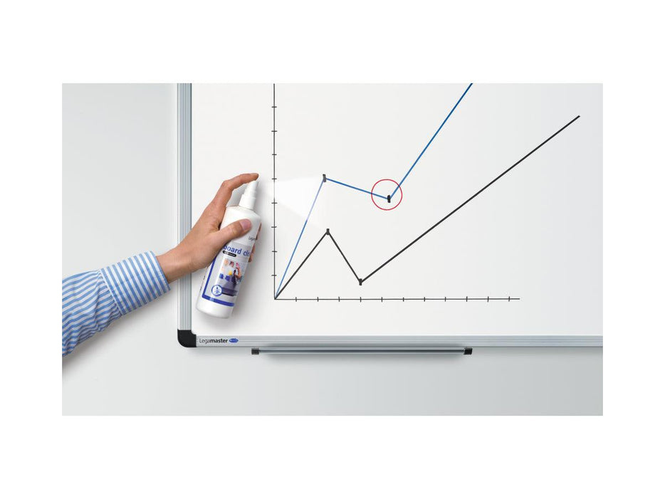 Legamaster TZ7 Whiteboard Cleaner 125ml (7-121200) - Altimus