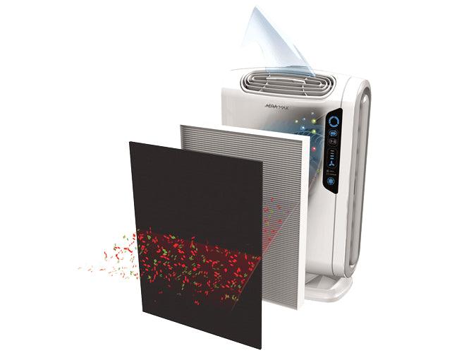 Fellowes AeraMax™ Baby DB55 Air Purifier - Altimus