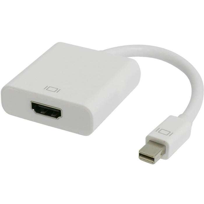 Mini DisplayPort to HDMI Adapter - Altimus