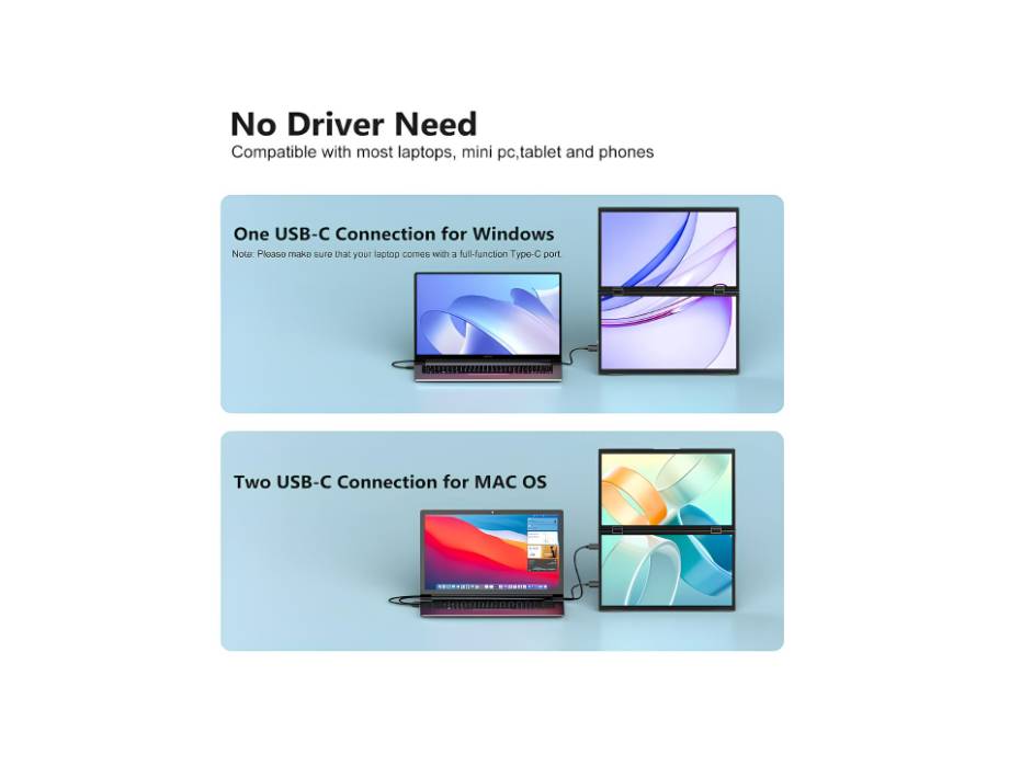 MagicRaven Portable Dual Monitor, Portable Laptop Monitor, USB C Computer Screen, Gaming Display with Speakers, Travel Monitor for Laptop PC Phone