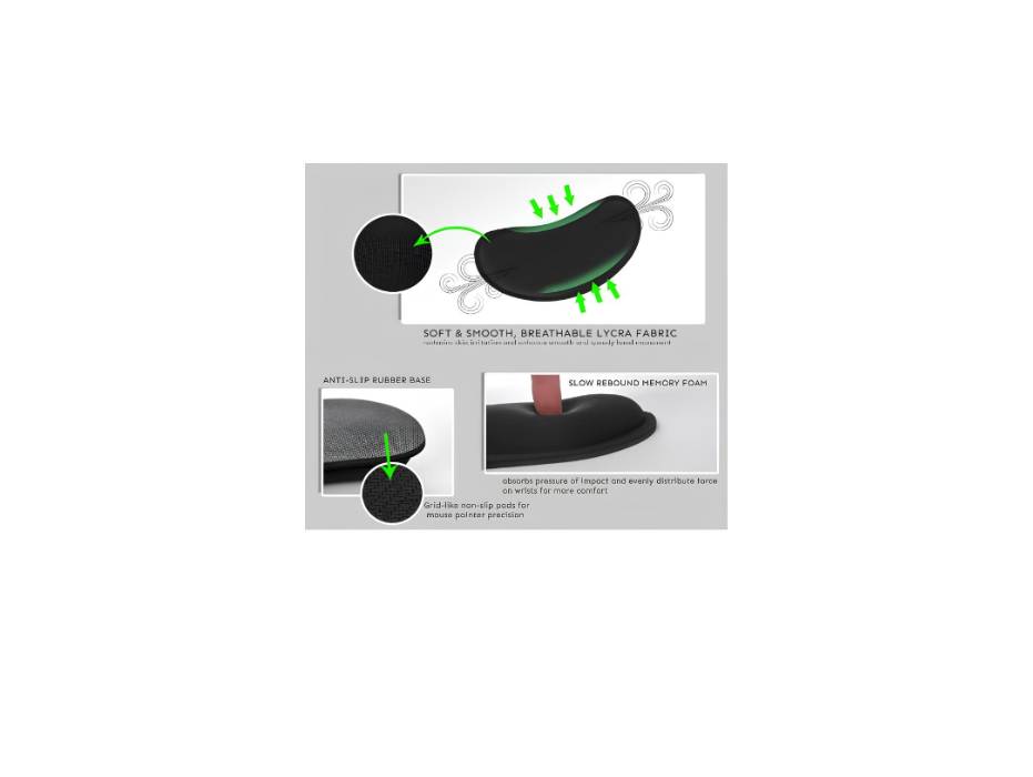 iFine Enlarged Memory Foam Set Keyboard & Mouse Wrist Rest Pad and Cushion Support (Black)