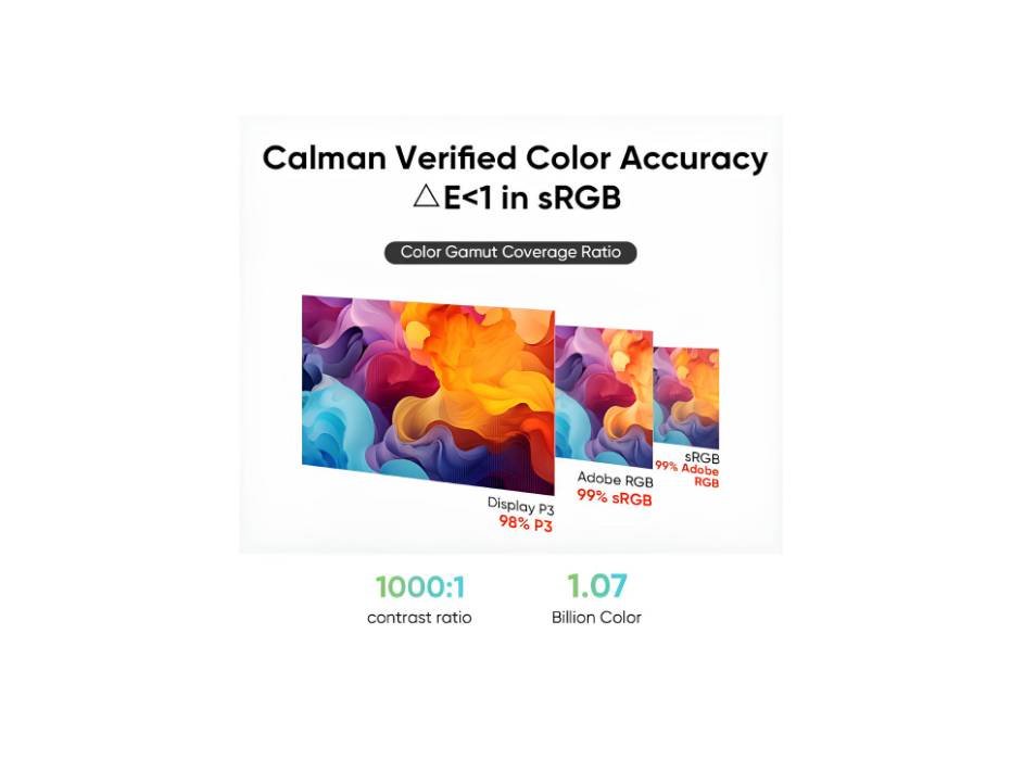 XP-pen Artist Pro 24 Gen2 4K Ultra HD Drawing Tablet with Screen, Dual 16384 Pen Pressure Stylus, Wireless Key dial, 99% Adobe RGB, with Full Laminated AG Pen Display 23.8"