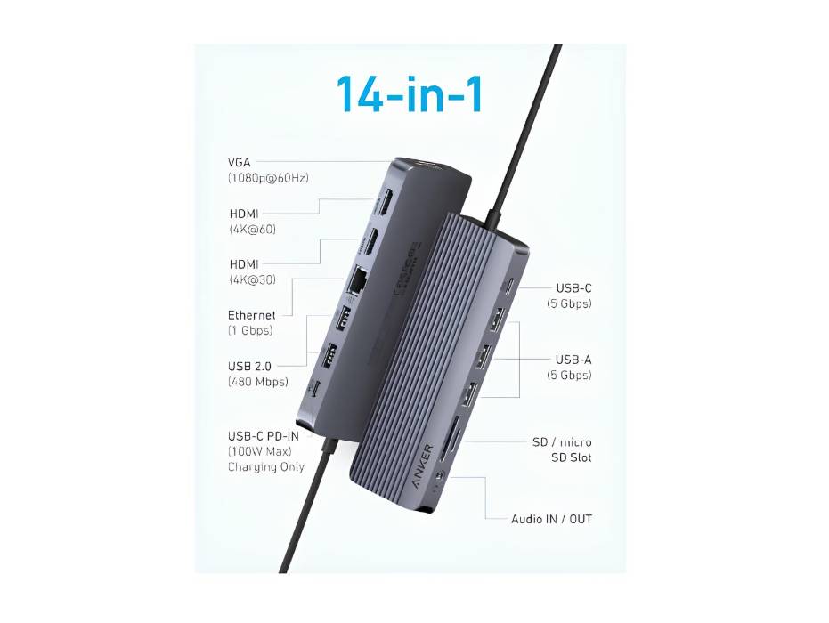 Anker USB C Hub, Triple Display USB-C Hub (14-in-1), 4K@60Hz HDMI with 100W Max Power Delivery, 5 Gbps USB-C and USB-A Data Ports